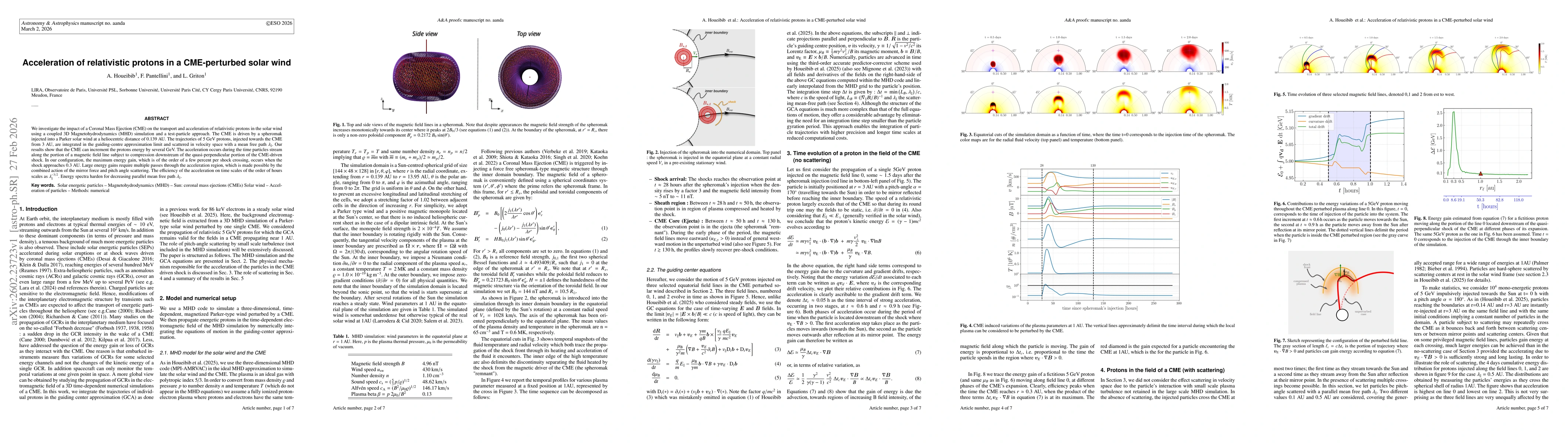 Thumbnail for Acceleration of relativistic protons in a CME-perturbed solar wind