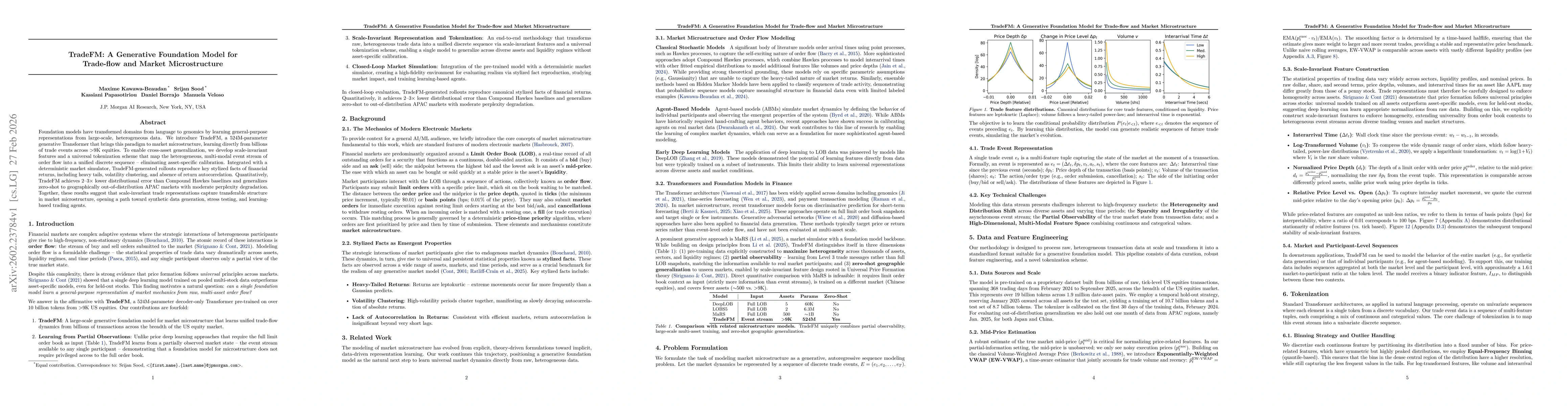 Thumbnail for TradeFM: A Generative Foundation Model for Trade-flow and Market Microstructure
