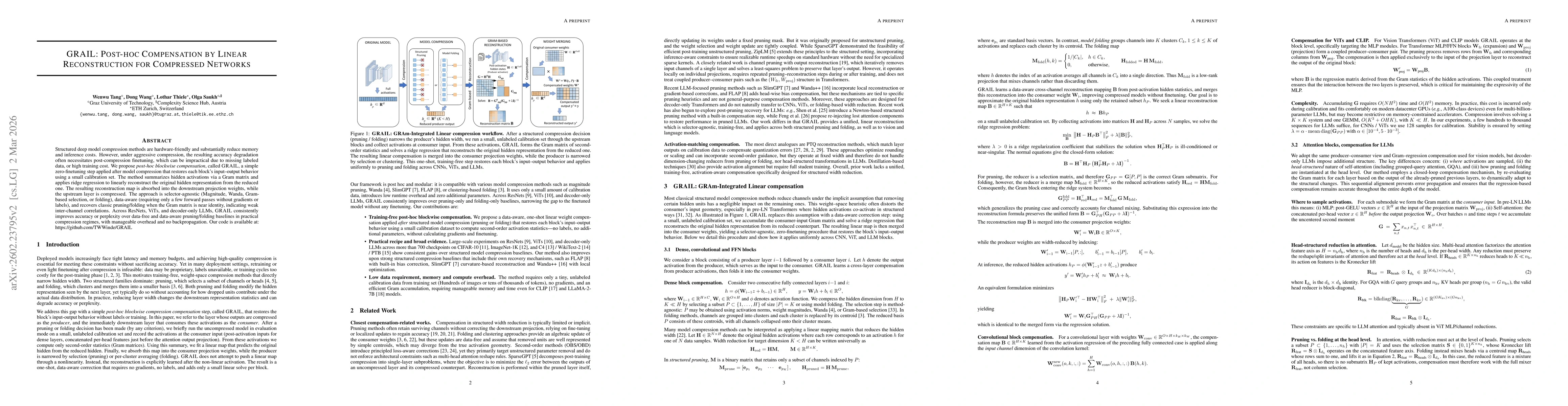 Thumbnail for GRAIL: Post-hoc Compensation by Linear Reconstruction for Compressed Networks