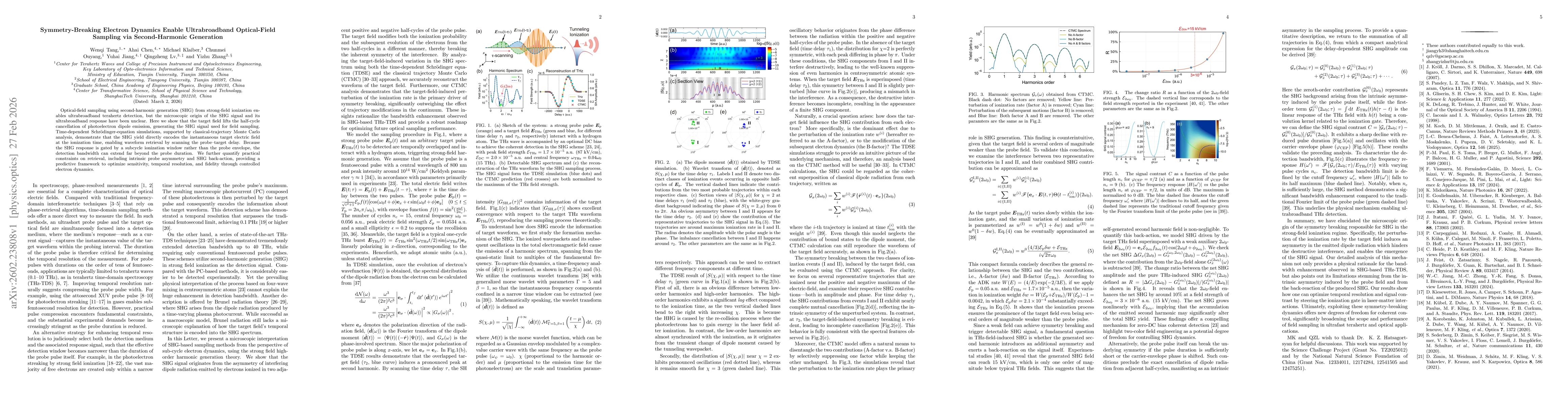 Thumbnail for Symmetry-Breaking Electron Dynamics Enable Ultrabroadband Optical-Field Sampling via Second-Harmonic Generation
