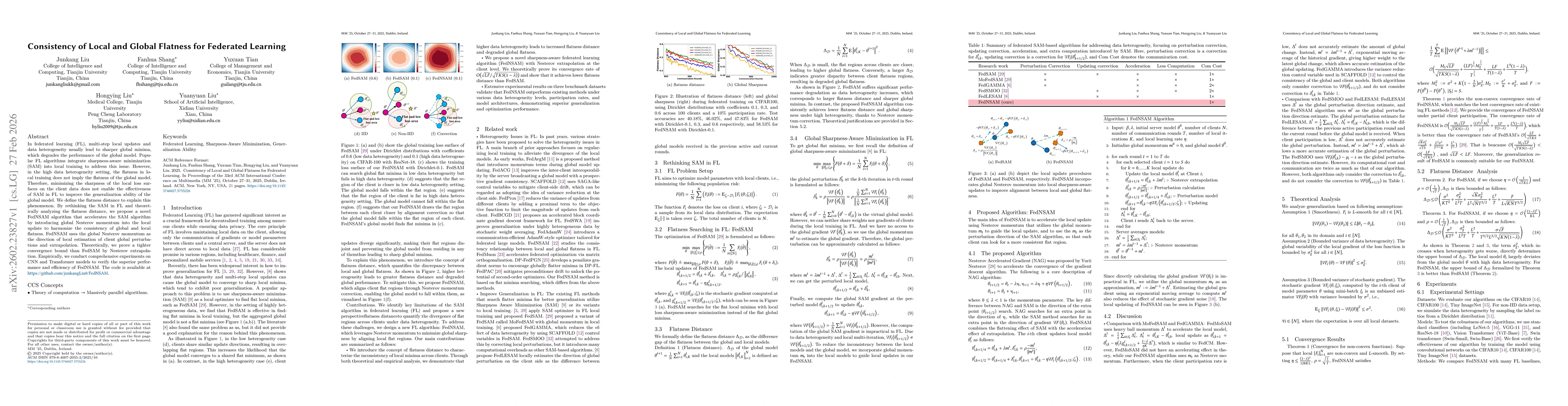 Thumbnail for FedNSAM:Consistency of Local and Global Flatness for Federated Learning