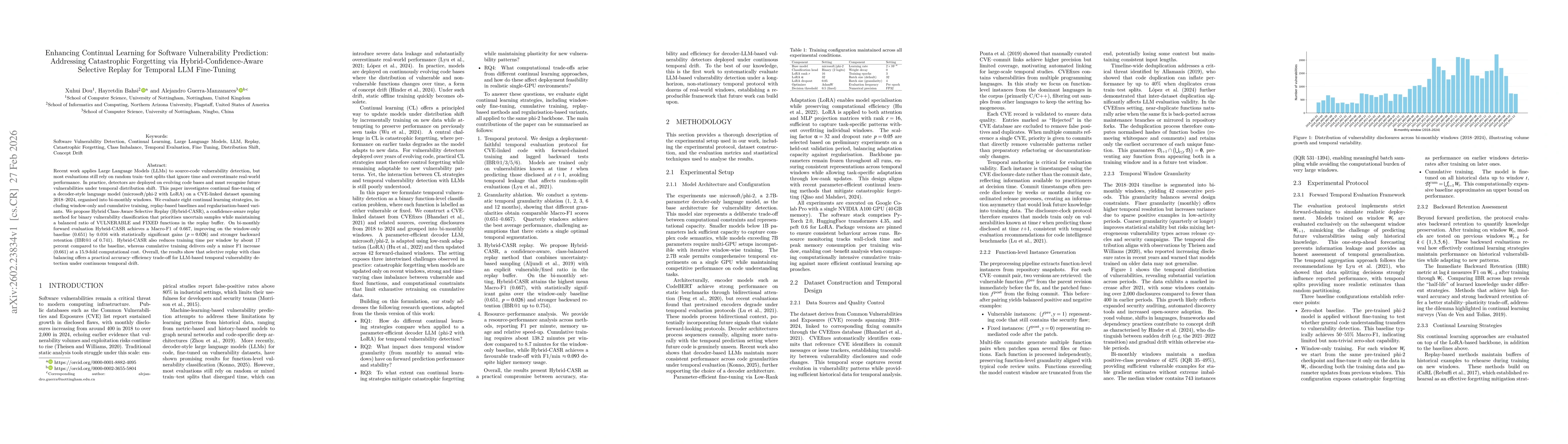 Thumbnail for Enhancing Continual Learning for Software Vulnerability Prediction: Addressing Catastrophic Forgetting via Hybrid-Confidence-Aware Selective Replay for Temporal LLM Fine-Tuning