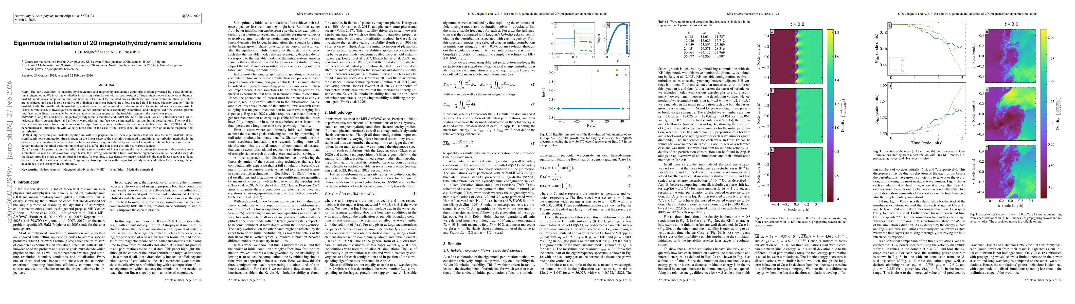 Thumbnail for Eigenmode initialisation of 2D (magneto)hydrodynamic simulations