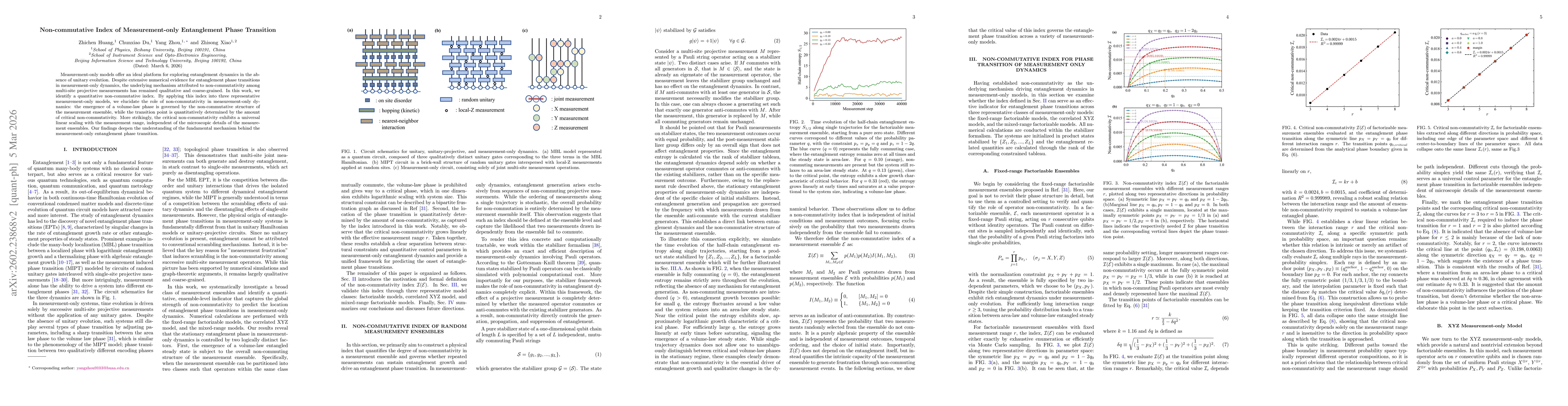 Thumbnail for Non-commutative Index of Measurement-only Entanglement Phase Transition