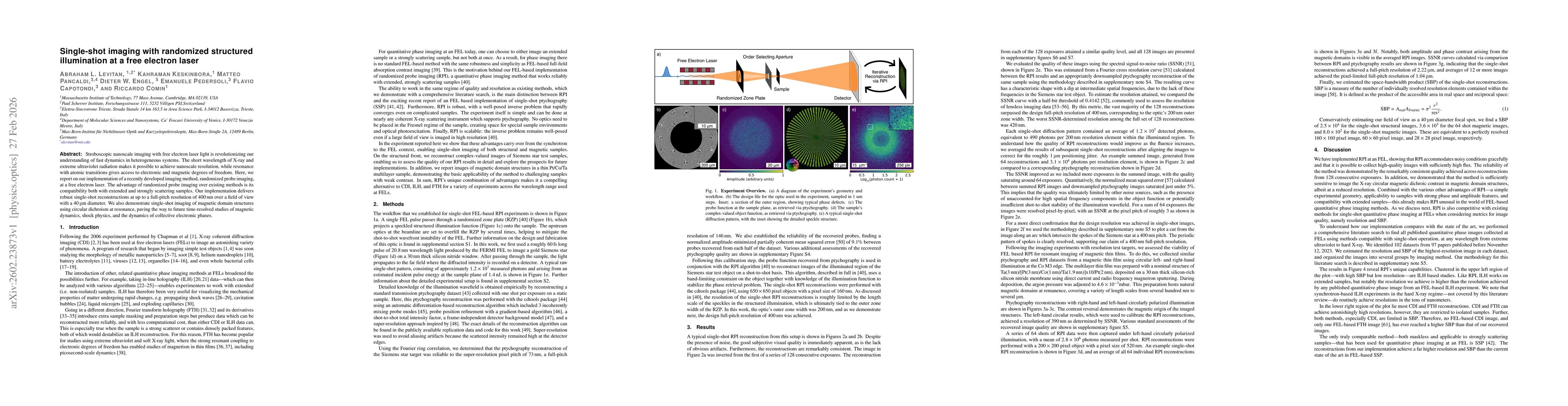 Thumbnail for Single-shot imaging with randomized structured illumination at a free electron laser