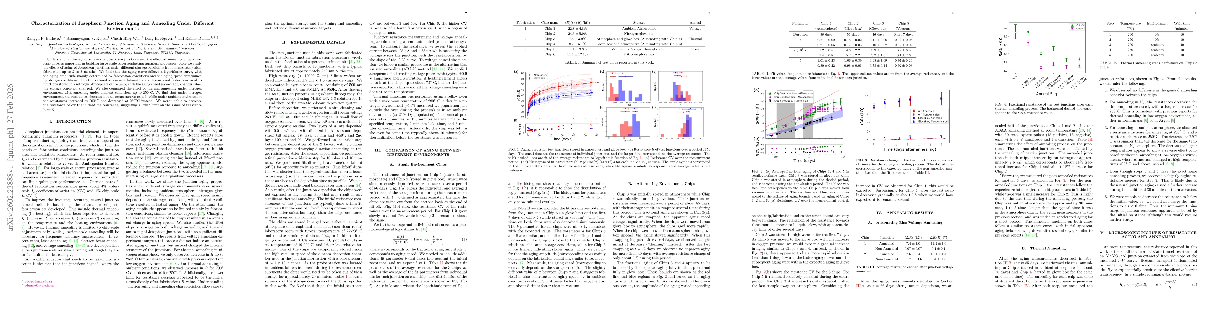 Thumbnail for Characterization of Josephson Junction Aging and Annealing Under Different Environments