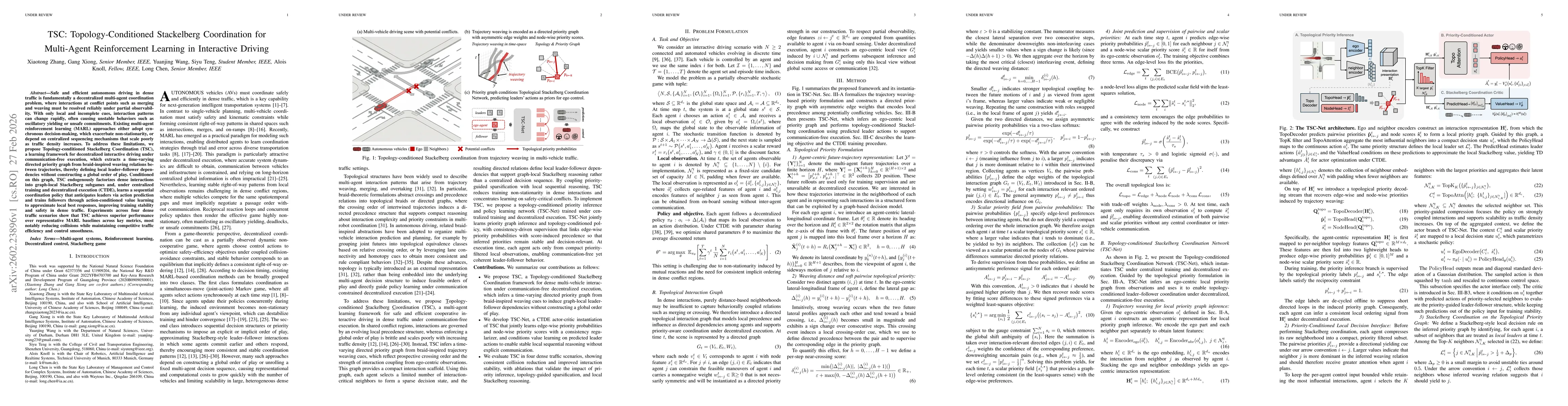 Thumbnail for TSC: Topology-Conditioned Stackelberg Coordination for Multi-Agent Reinforcement Learning in Interactive Driving