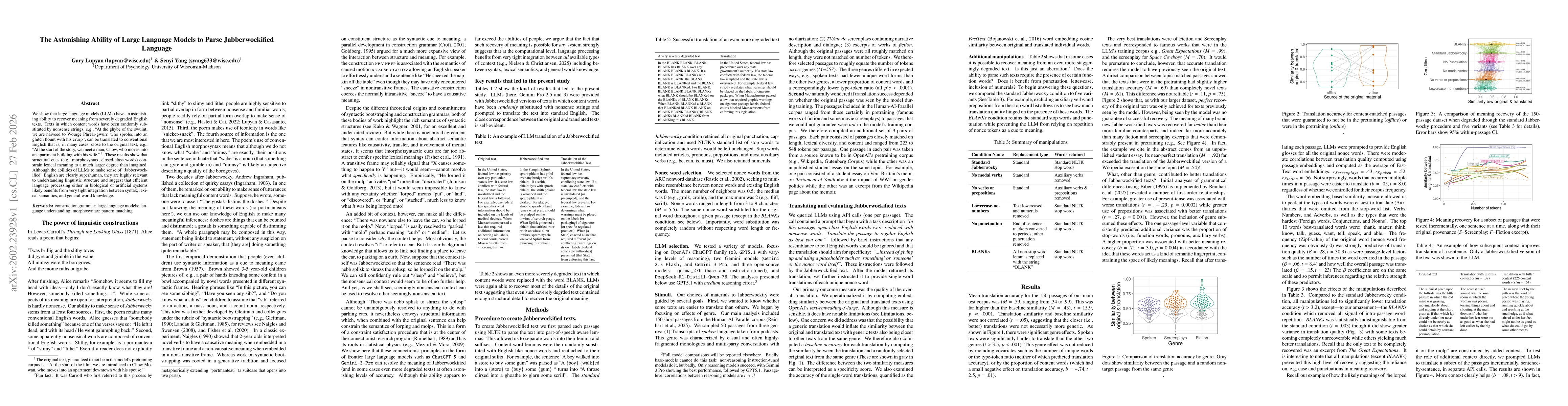 Thumbnail for The Astonishing Ability of Large Language Models to Parse Jabberwockified Language