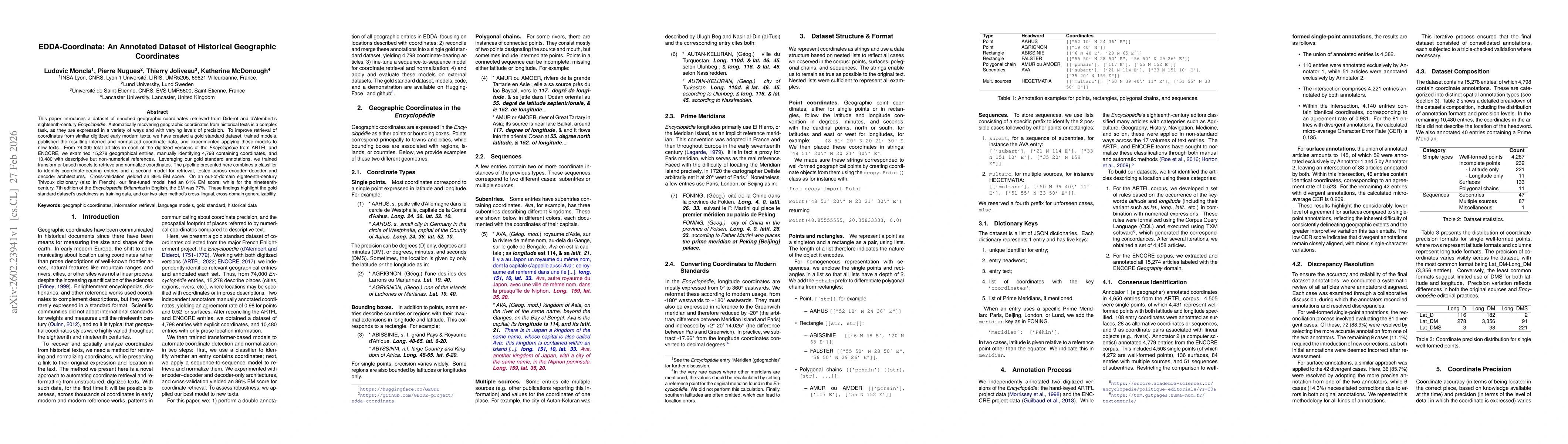 Thumbnail for EDDA-Coordinata: An Annotated Dataset of Historical Geographic Coordinates