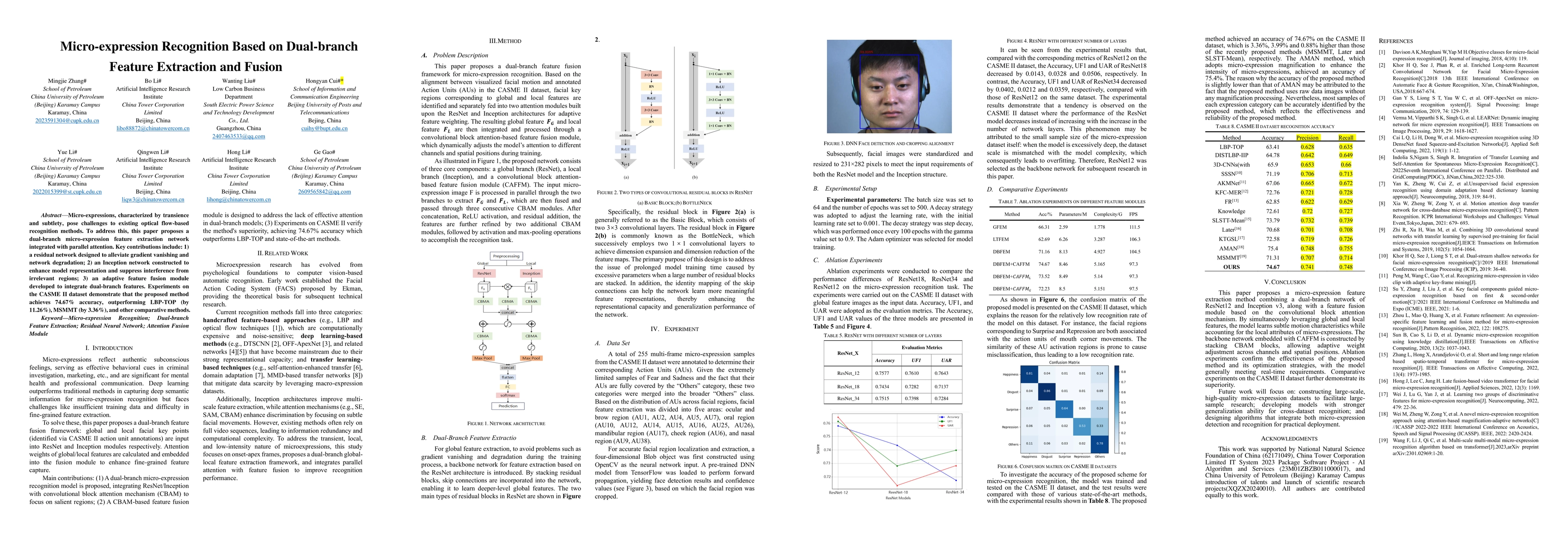 Thumbnail for Micro-expression Recognition Based on Dual-branch Feature Extraction and Fusion
