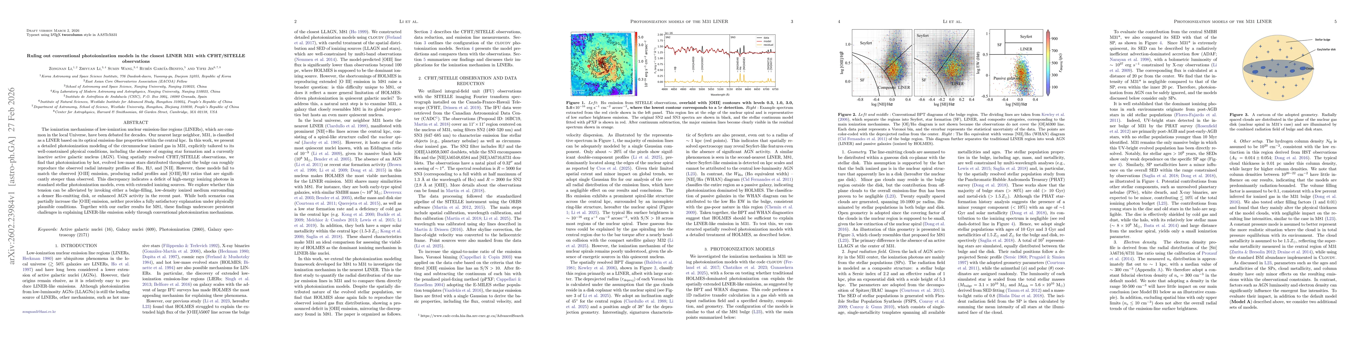 Thumbnail for Ruling out conventional photoionization models in the closest LINER M31 with CFHT/SITELLE observations