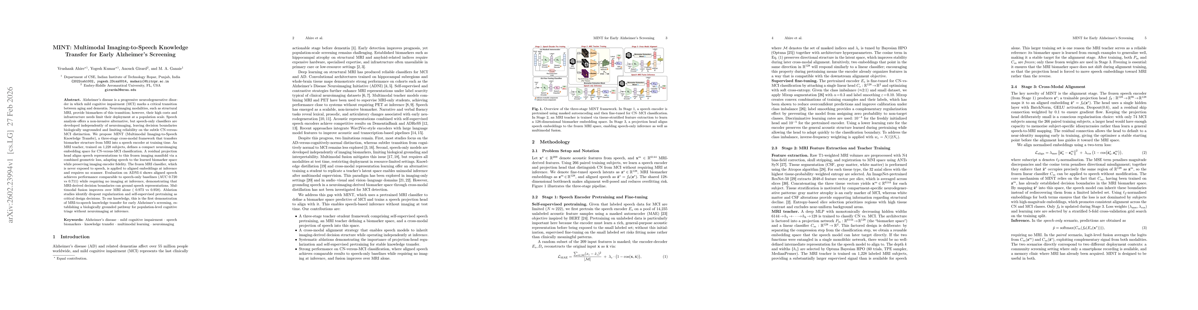 Thumbnail for MINT: Multimodal Imaging-to-Speech Knowledge Transfer for Early Alzheimer's Screening