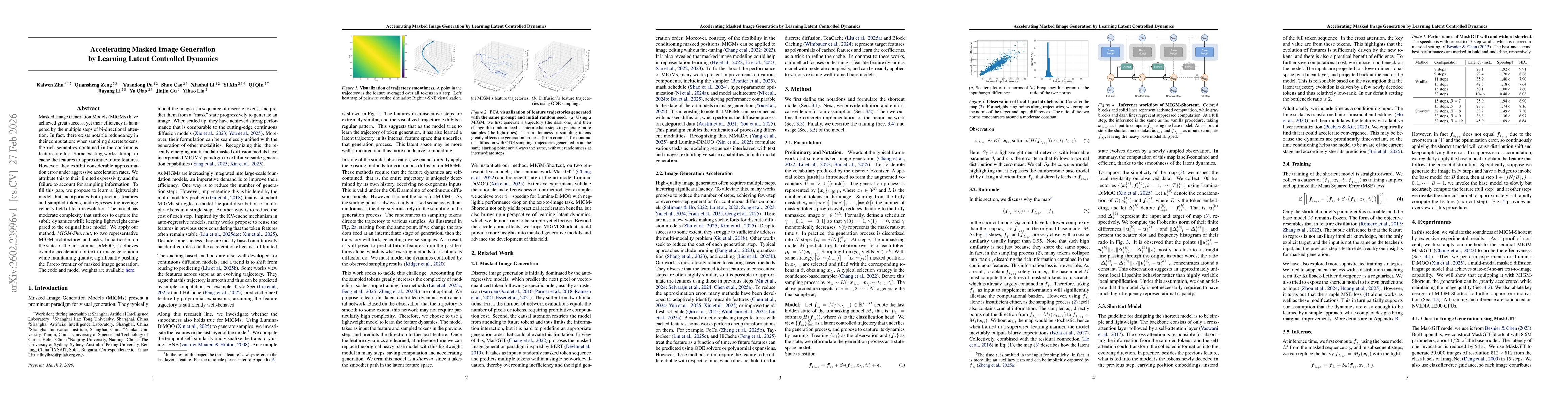 Thumbnail for Accelerating Masked Image Generation by Learning Latent Controlled Dynamics