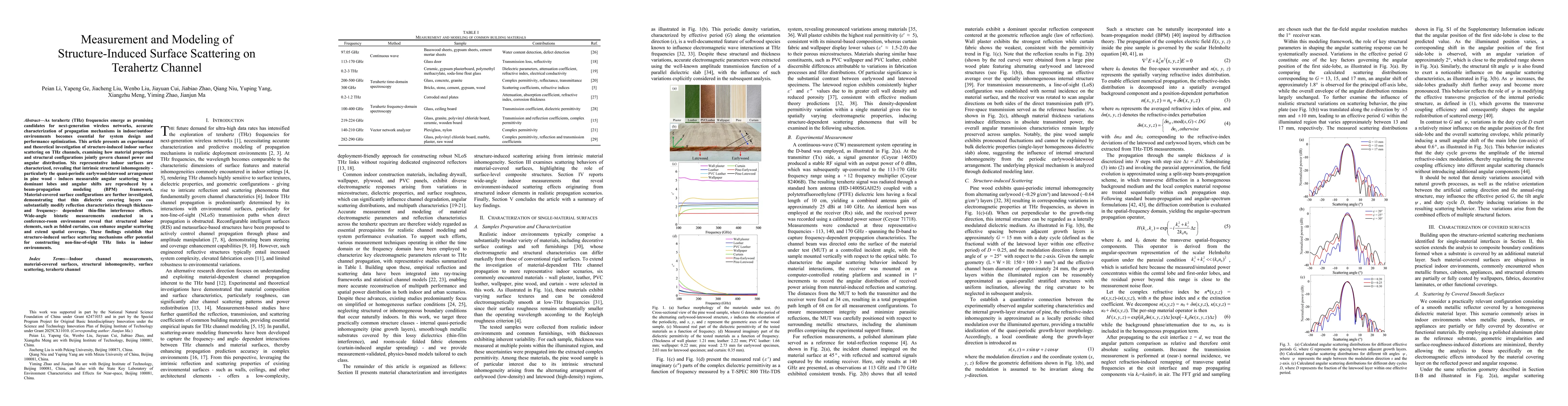 Thumbnail for Measurement and Modeling of Structure-Induced Surface Scattering on Terahertz Channel
