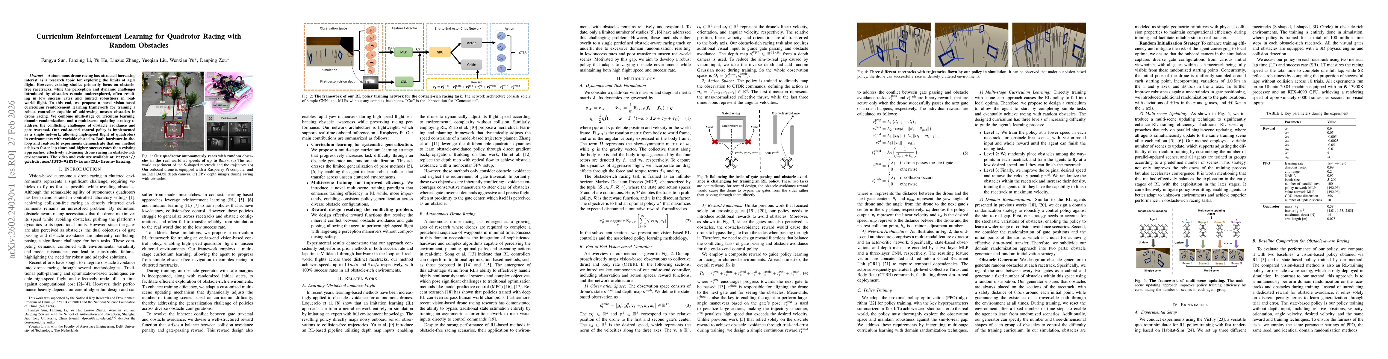 Thumbnail for Curriculum Reinforcement Learning for Quadrotor Racing with Random Obstacles