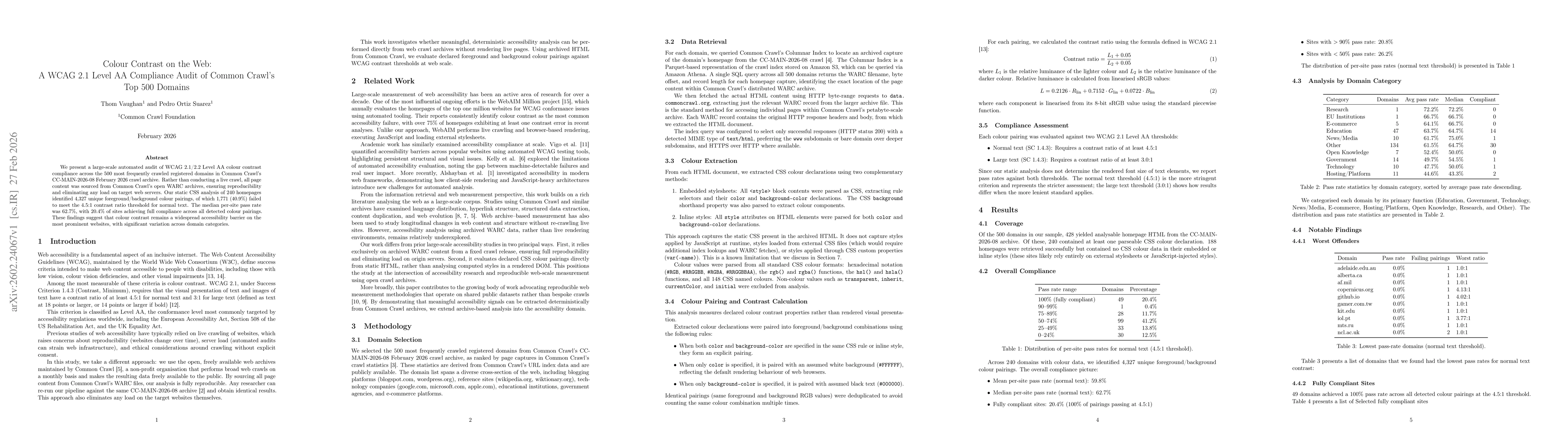 Thumbnail for Colour Contrast on the Web: A WCAG 2.1 Level AA Compliance Audit of Common Crawl's Top 500 Domains
