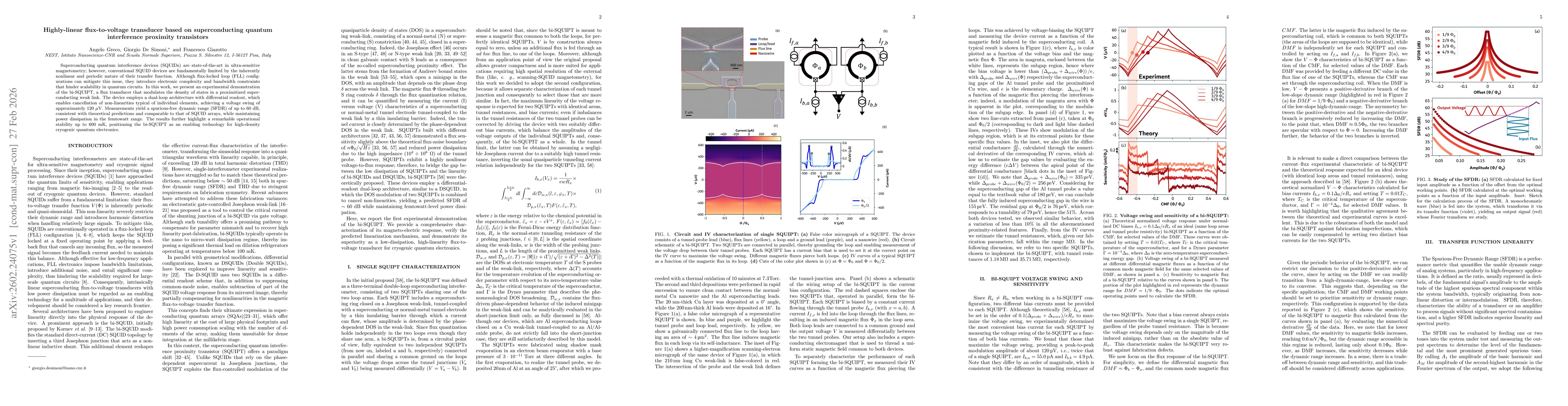 Thumbnail for Highly-linear flux-to-voltage transducer based on superconducting quantum interference proximity transistors