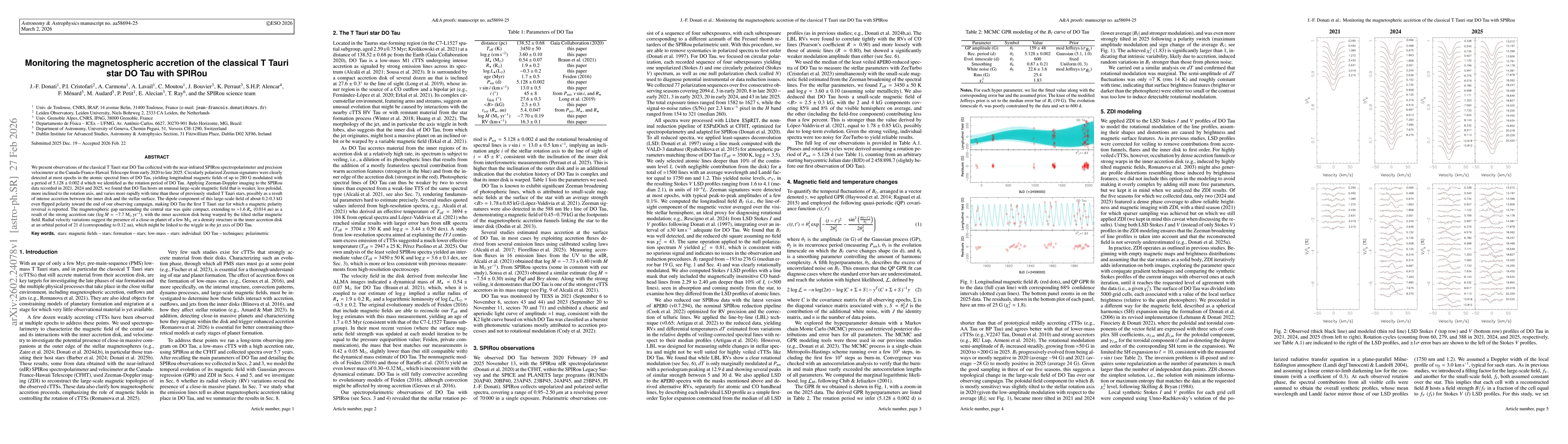Thumbnail for Monitoring the magnetospheric accretion of the classical T Tauri star DO Tau with SPIRou