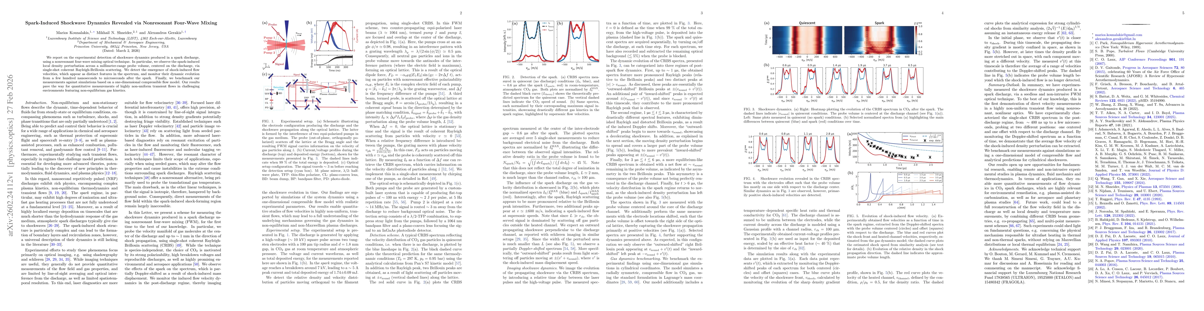 Thumbnail for Spark-Induced Shockwave Dynamics Revealed via Nonresonant Four-Wave Mixing