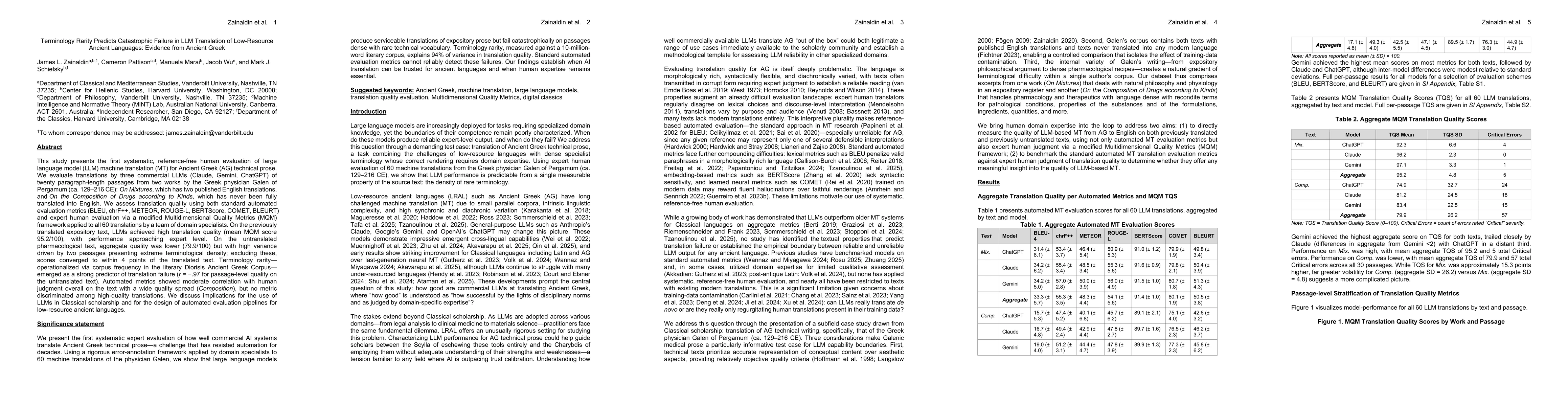 Thumbnail for Terminology Rarity Predicts Catastrophic Failure in LLM Translation of Low-Resource Ancient Languages: Evidence from Ancient Greek
