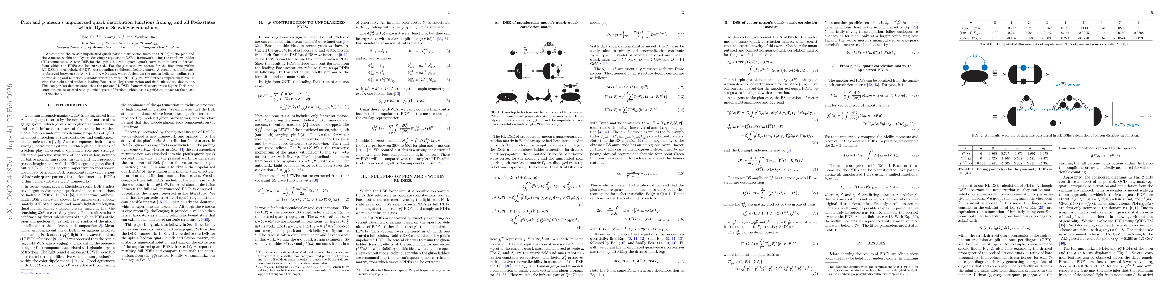 Thumbnail for Pion and $ρ$ meson's unpolarized quark distribution functions from $q\bar{q}$ and all Fock-states within Dyson--Schwinger equations
