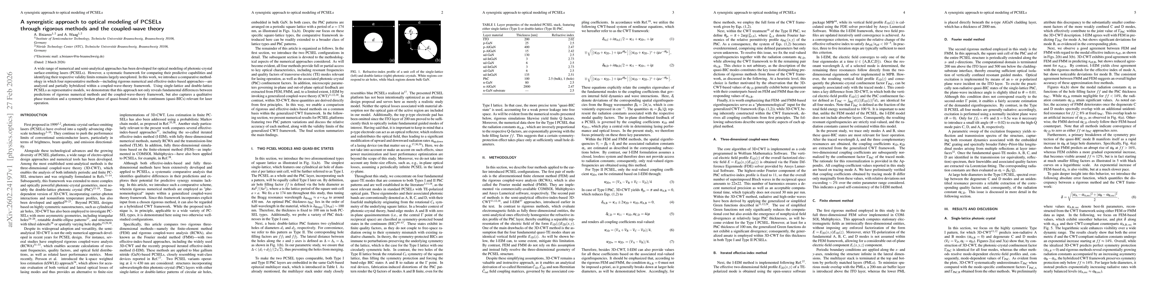 Thumbnail for A synergistic approach to optical modeling of PCSELs through rigorous methods and the coupled-wave theory