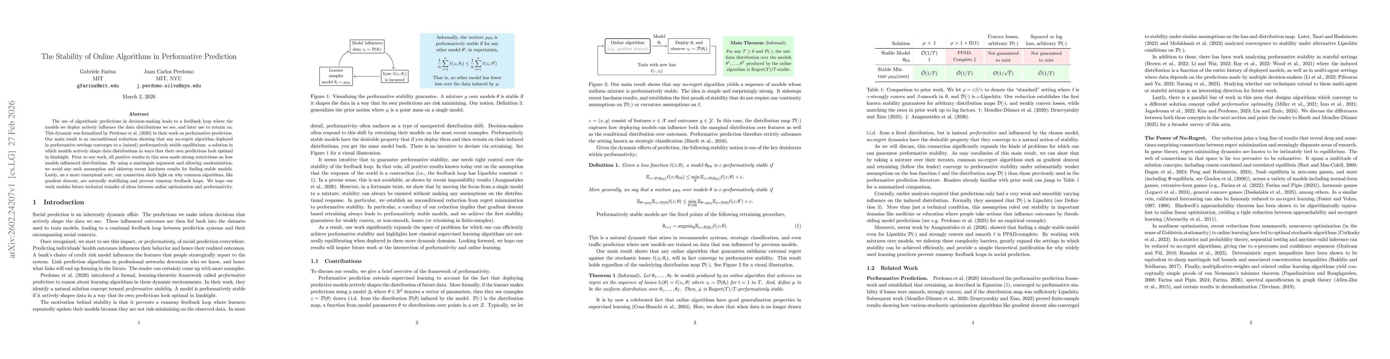 Thumbnail for The Stability of Online Algorithms in Performative Prediction