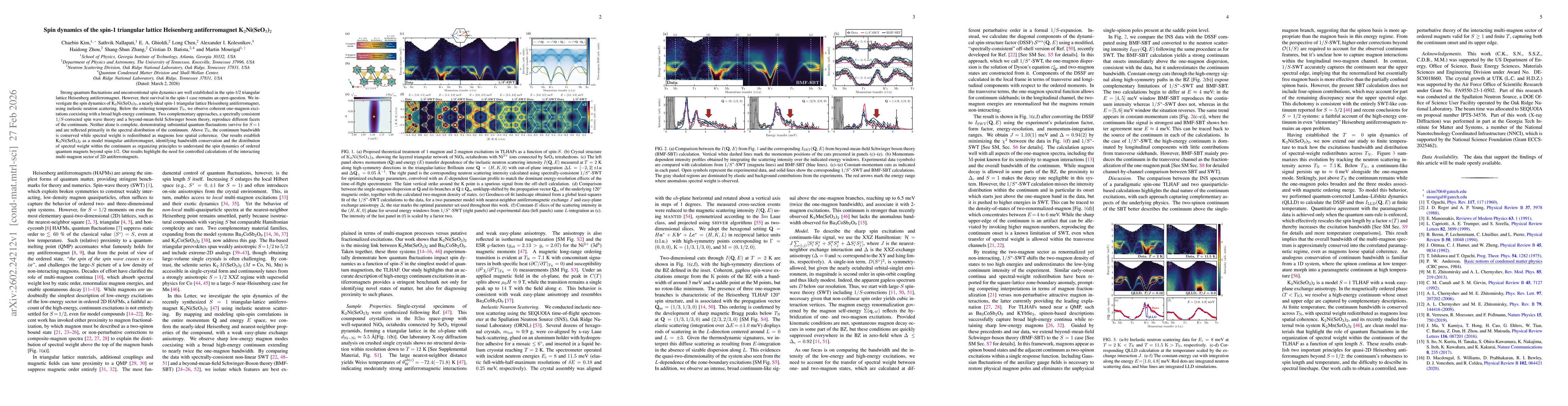 Thumbnail for Spin dynamics of the spin-1 triangular lattice Heisenberg antiferromagnet K$_2$Ni(SeO$_3$)$_2$