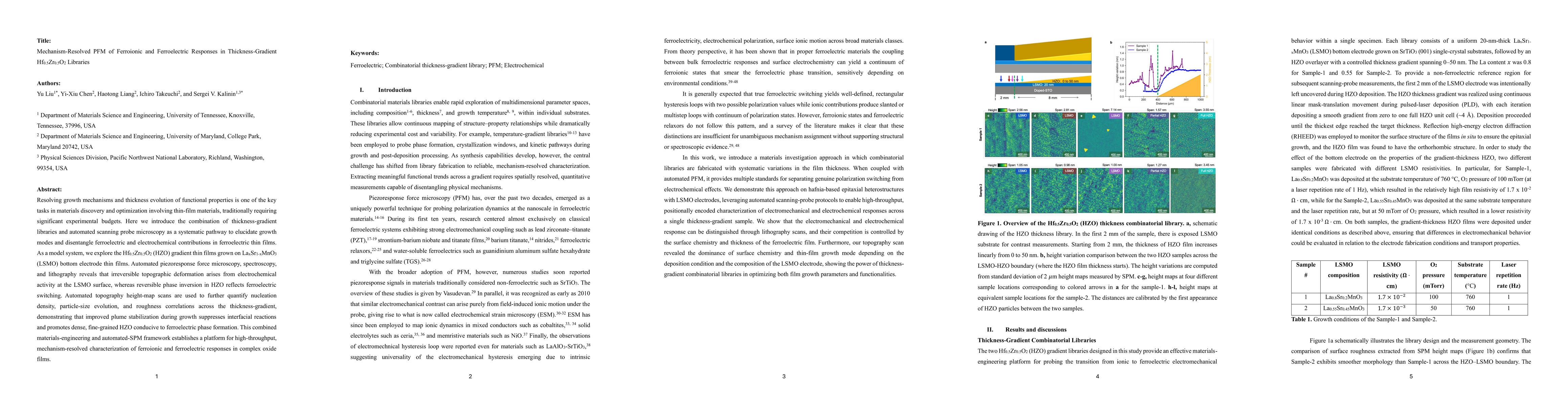 Thumbnail for Mechanism-Resolved PFM of Ferroionic and Ferroelectric Responses in Thickness-Gradient Hf0.5Zr0.5O2 Libraries