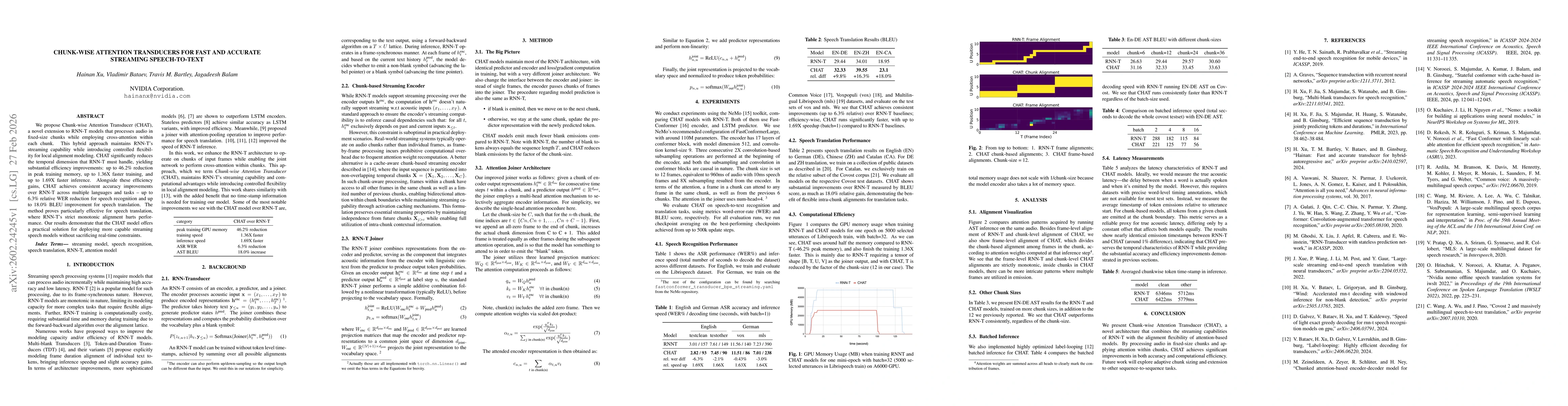 Thumbnail for Chunk-wise Attention Transducers for Fast and Accurate Streaming Speech-to-Text