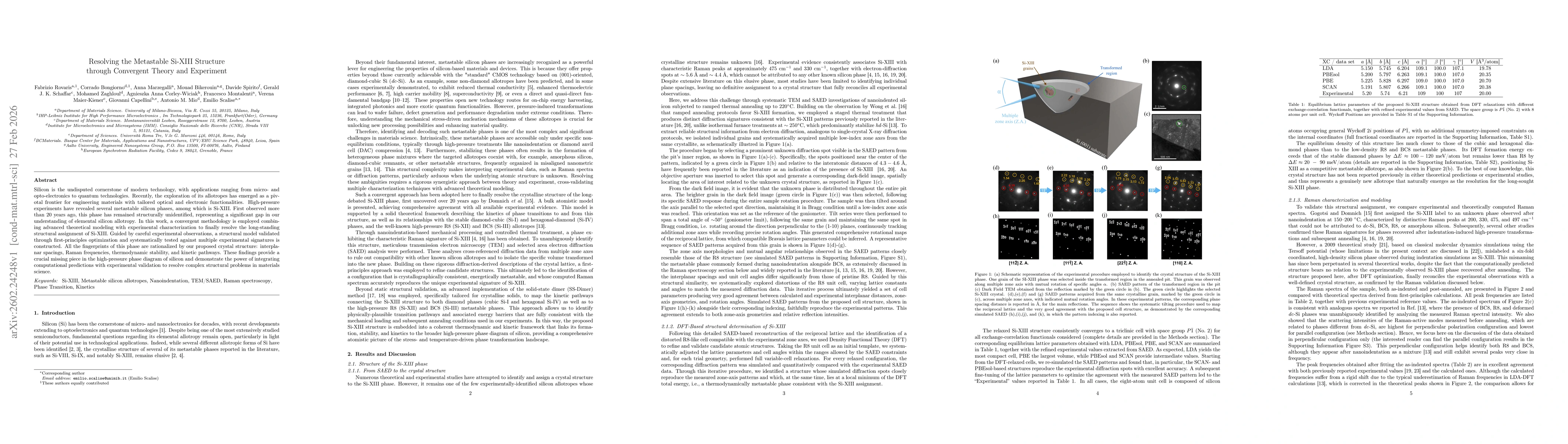 Thumbnail for Resolving the Metastable Si-XIII Structure through Convergent Theory and Experiment