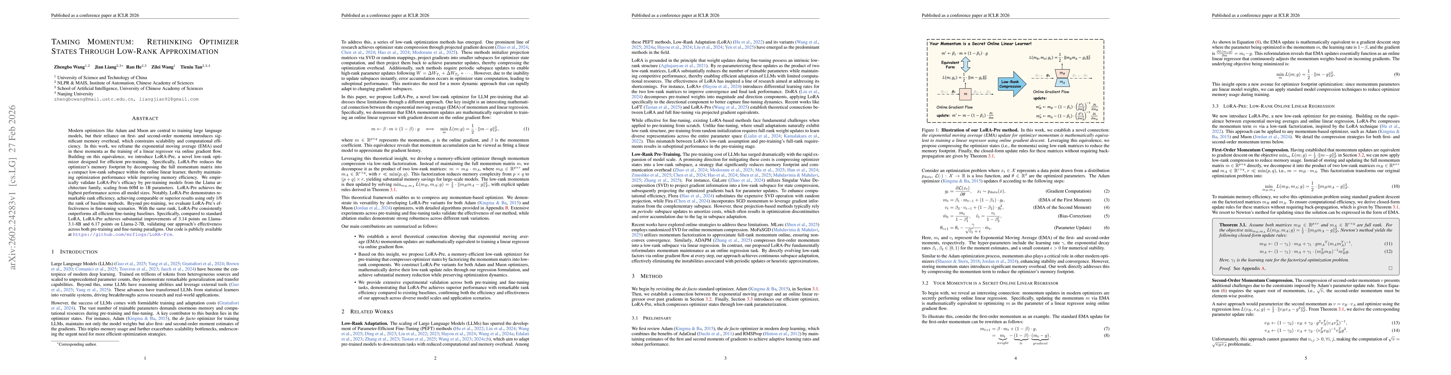 Thumbnail for Taming Momentum: Rethinking Optimizer States Through Low-Rank Approximation