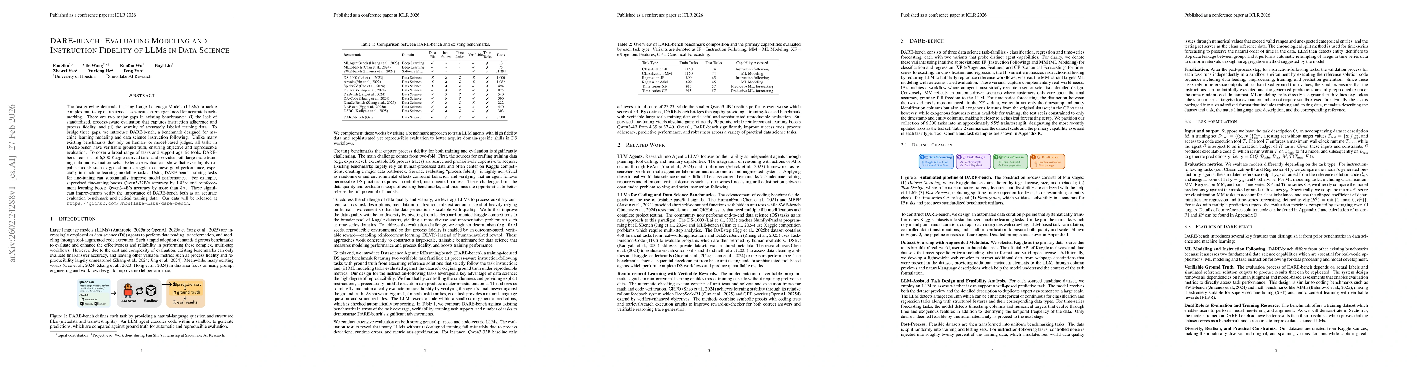 Thumbnail for DARE-bench: Evaluating Modeling and Instruction Fidelity of LLMs in Data Science