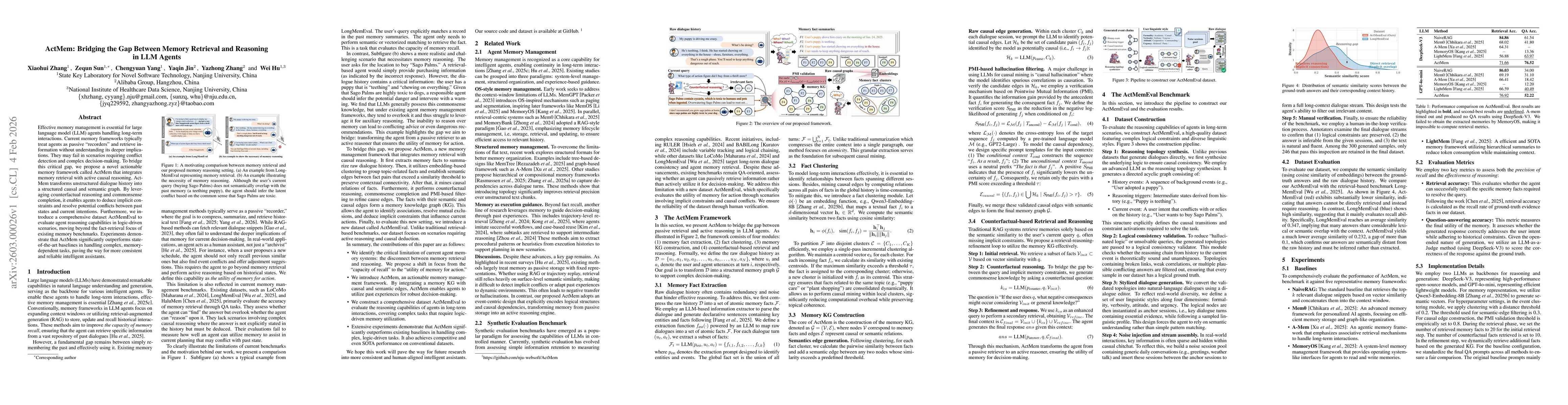 Thumbnail for ActMem: Bridging the Gap Between Memory Retrieval and Reasoning in LLM Agents