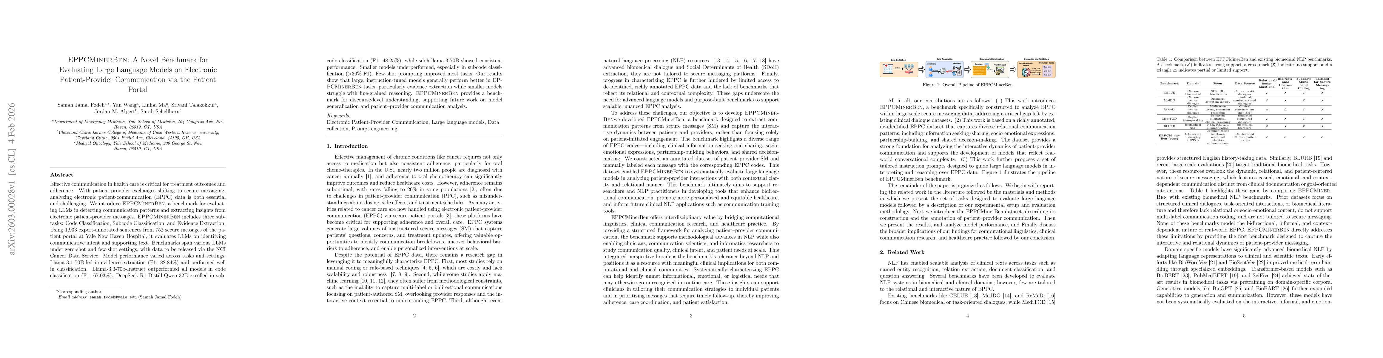Thumbnail for EPPCMinerBen: A Novel Benchmark for Evaluating Large Language Models on Electronic Patient-Provider Communication via the Patient Portal