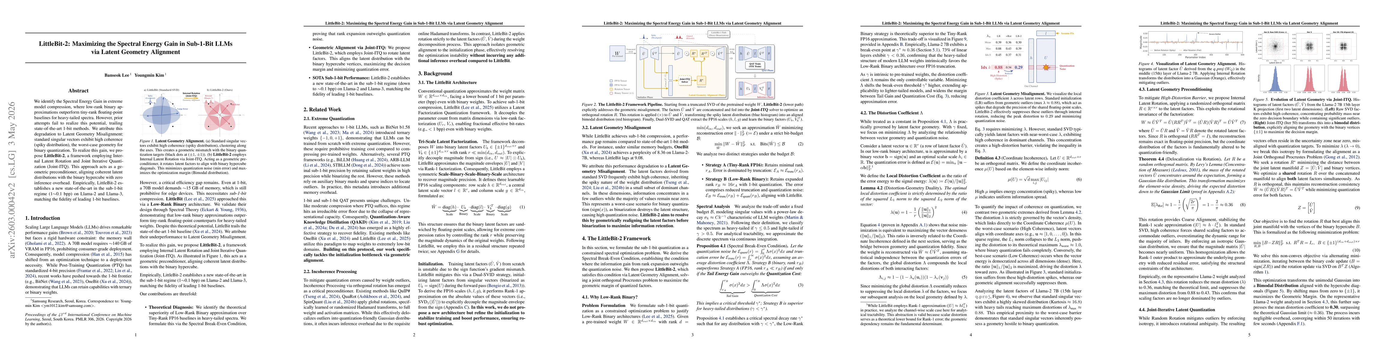 Thumbnail for LittleBit-2: Maximizing the Spectral Energy Gain in Sub-1-Bit LLMs via Latent Geometry Alignment