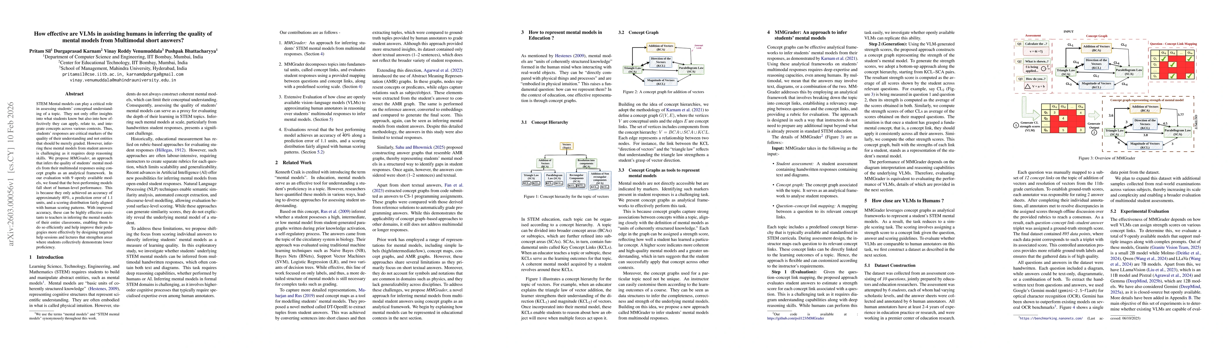 Thumbnail for How effective are VLMs in assisting humans in inferring the quality of mental models from Multimodal short answers?