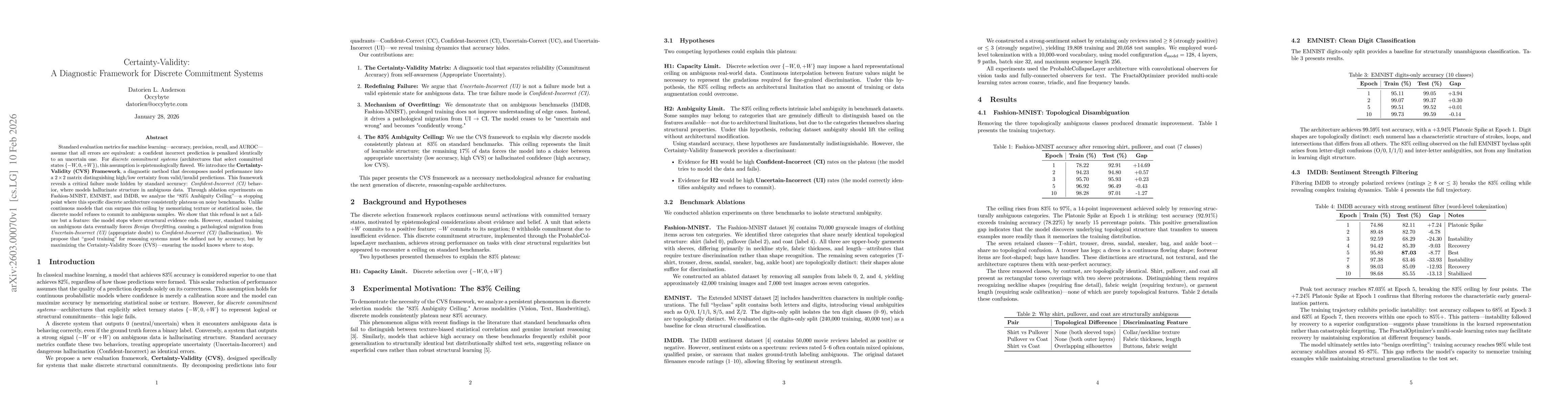 Thumbnail for Certainty-Validity: A Diagnostic Framework for Discrete Commitment Systems