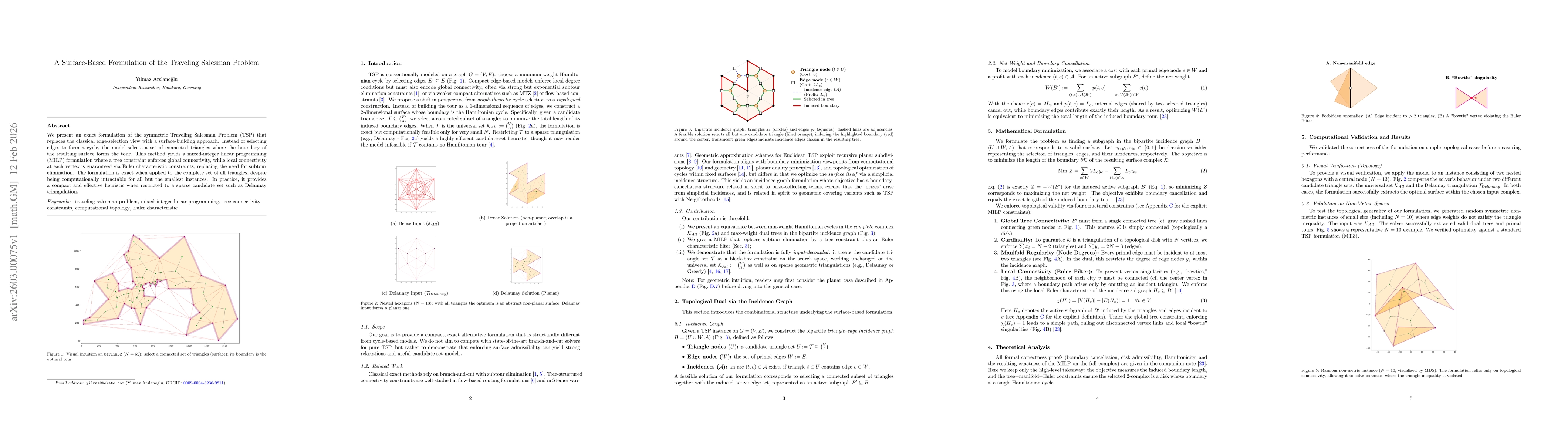 Thumbnail for A Surface-Based Formulation of the Traveling Salesman Problem