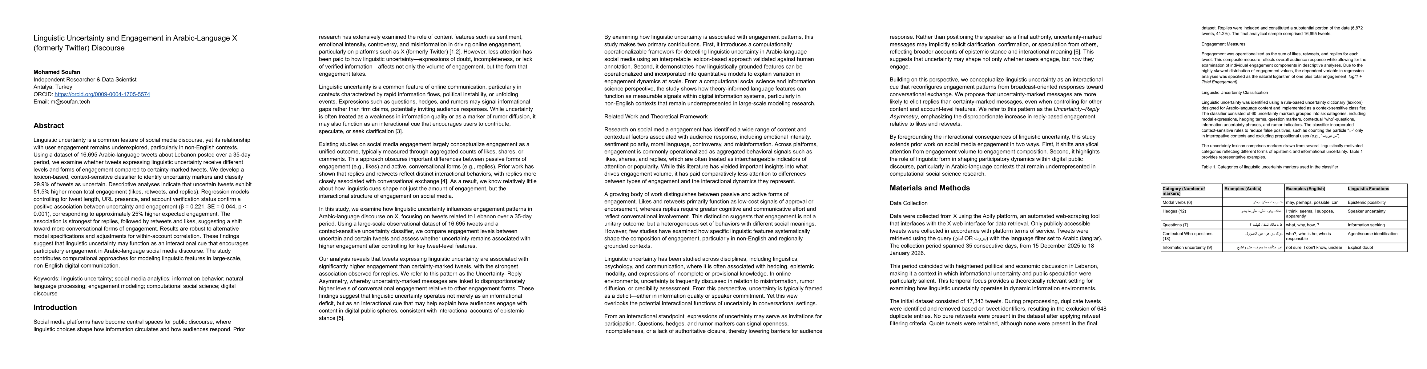Thumbnail for Linguistic Uncertainty and Engagement in Arabic-Language X (formerly Twitter) Discourse