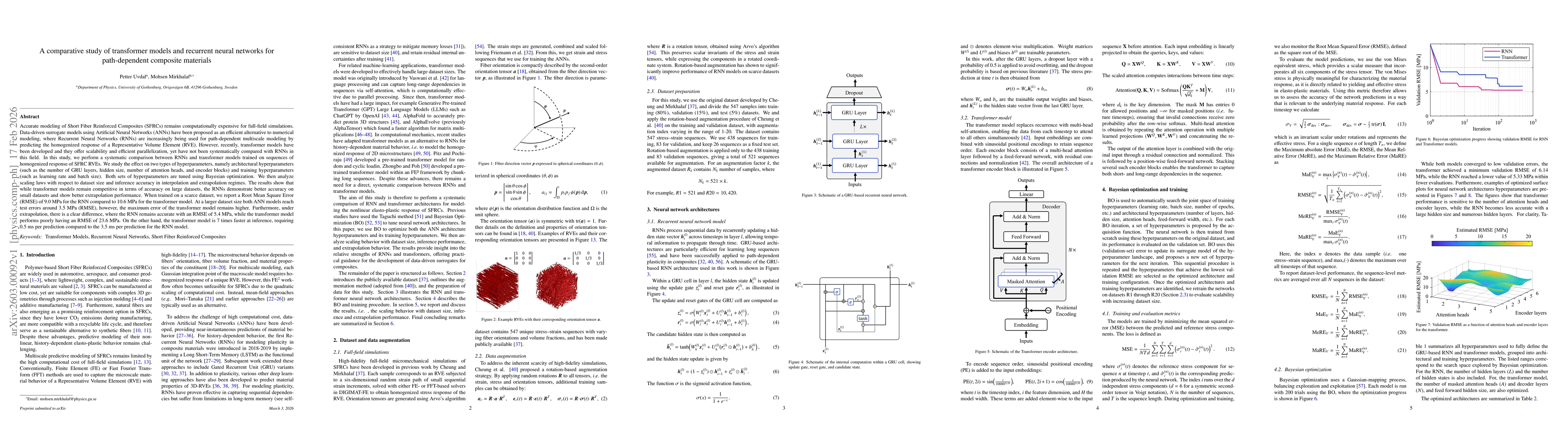 Thumbnail for A comparative study of transformer models and recurrent neural networks for path-dependent composite materials