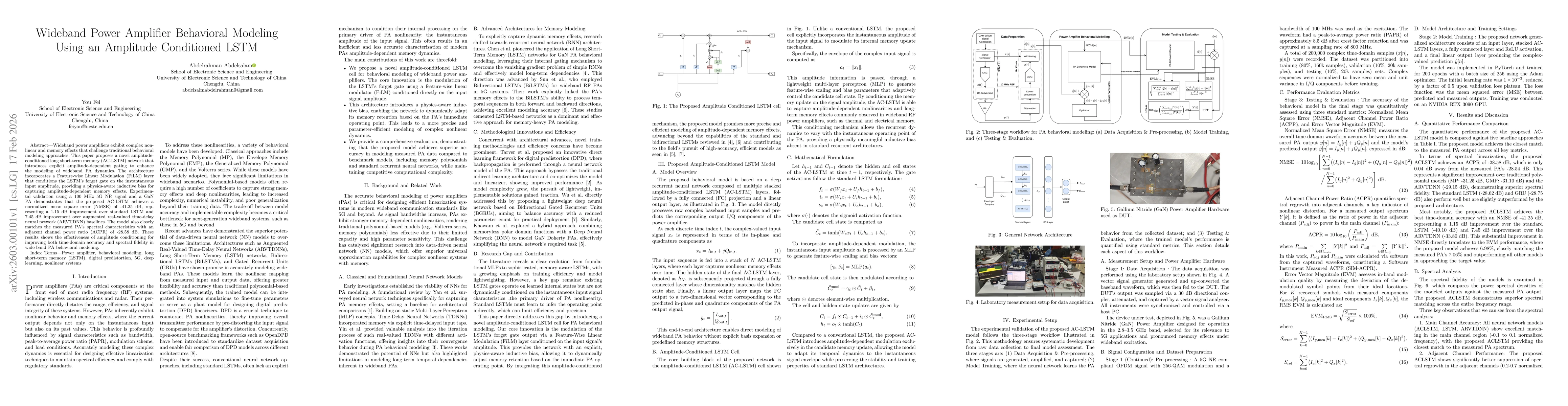 Thumbnail for Wideband Power Amplifier Behavioral Modeling Using an Amplitude Conditioned LSTM