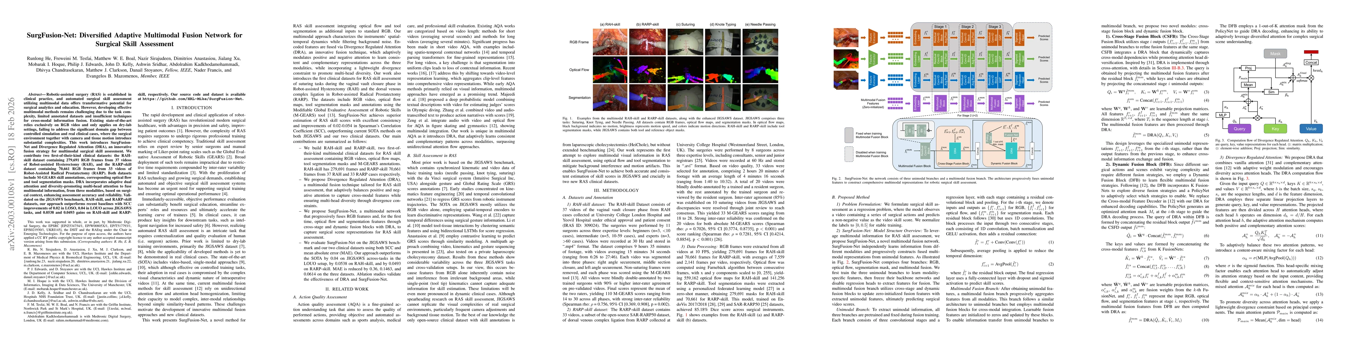 Thumbnail for SurgFusion-Net: Diversified Adaptive Multimodal Fusion Network for Surgical Skill Assessment