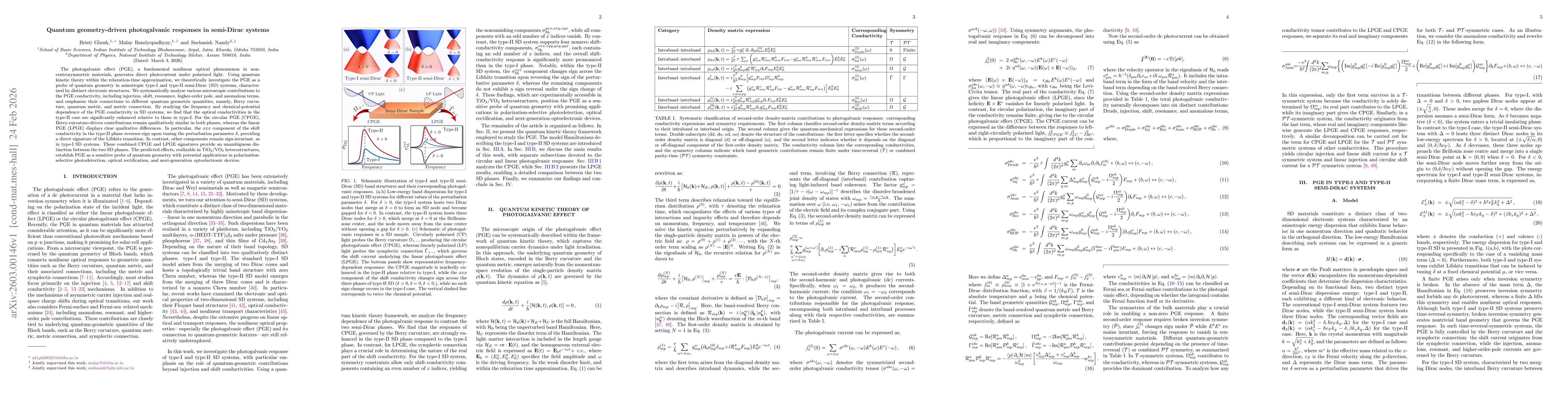 Thumbnail for Quantum geometry-driven photogalvanic responses in semi-Dirac systems
