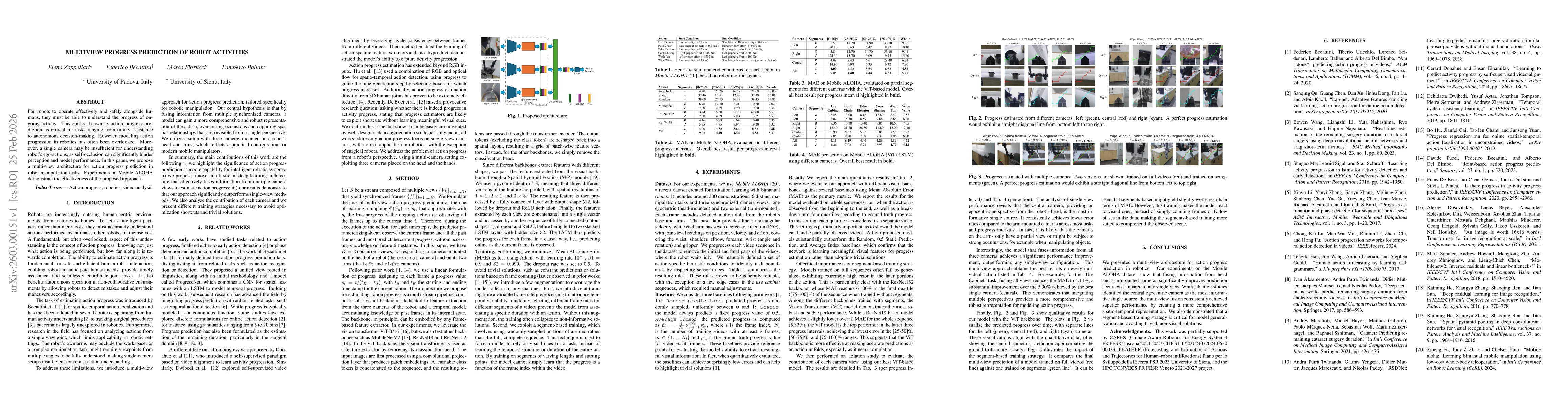 Thumbnail for Multiview Progress Prediction of Robot Activities