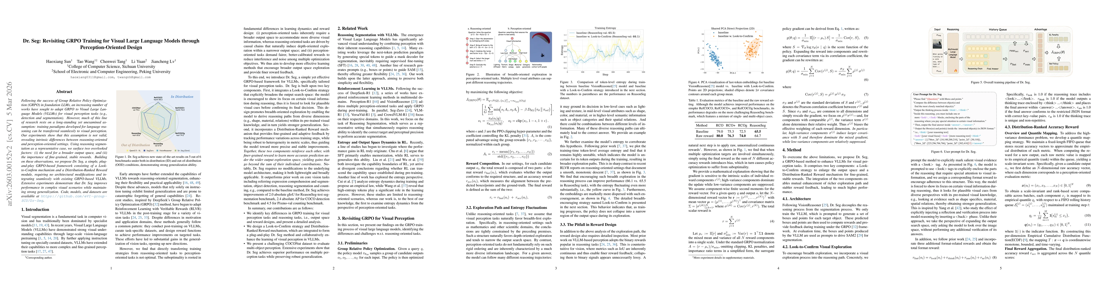 Thumbnail for Dr. Seg: Revisiting GRPO Training for Visual Large Language Models through Perception-Oriented Design