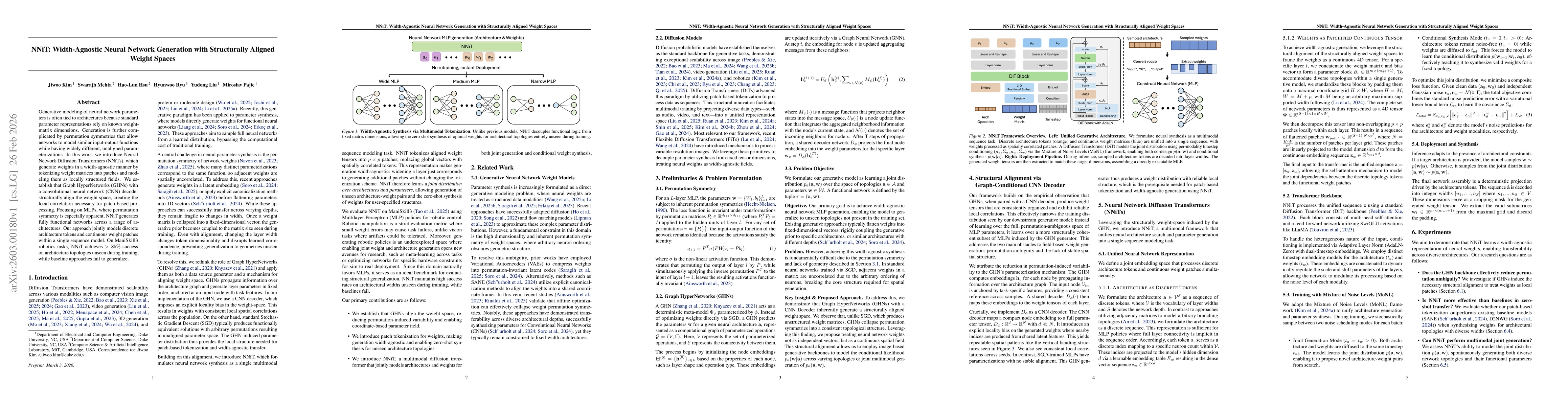 Thumbnail for NNiT: Width-Agnostic Neural Network Generation with Structurally Aligned Weight Spaces