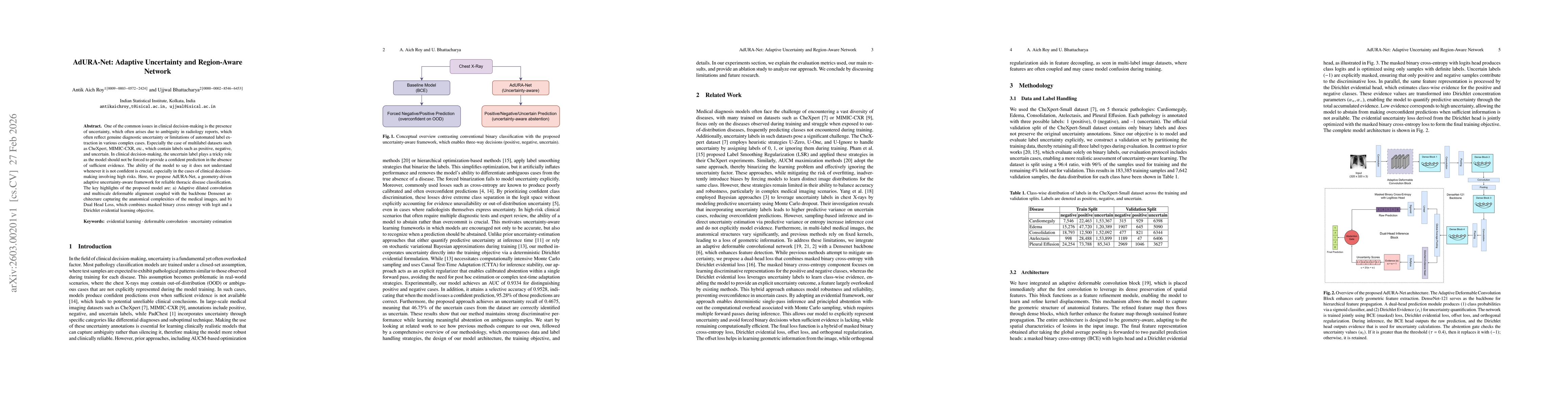 Thumbnail for AdURA-Net: Adaptive Uncertainty and Region-Aware Network