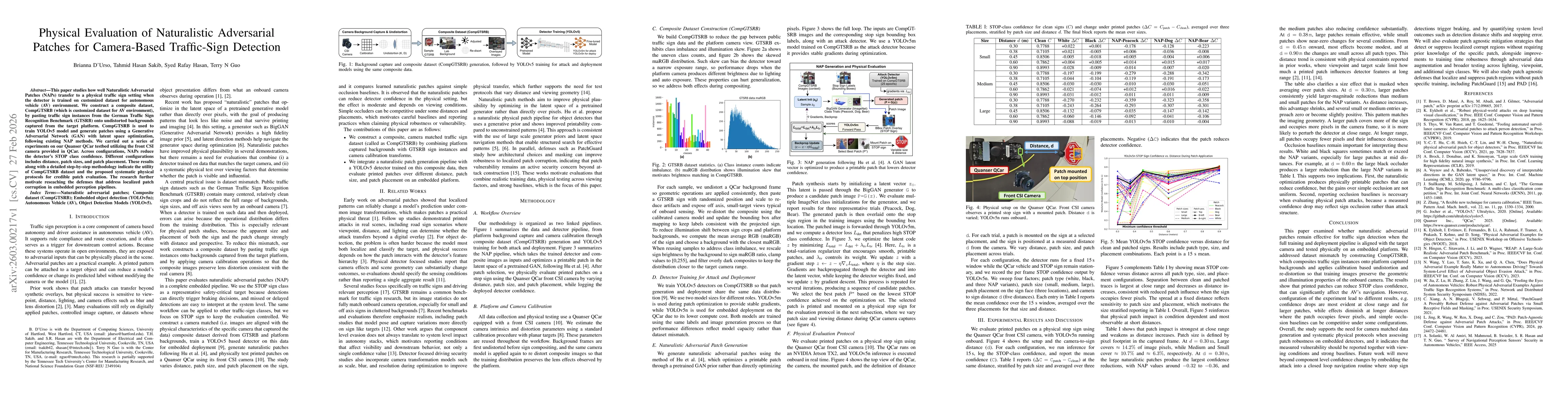 Thumbnail for Physical Evaluation of Naturalistic Adversarial Patches for Camera-Based Traffic-Sign Detection