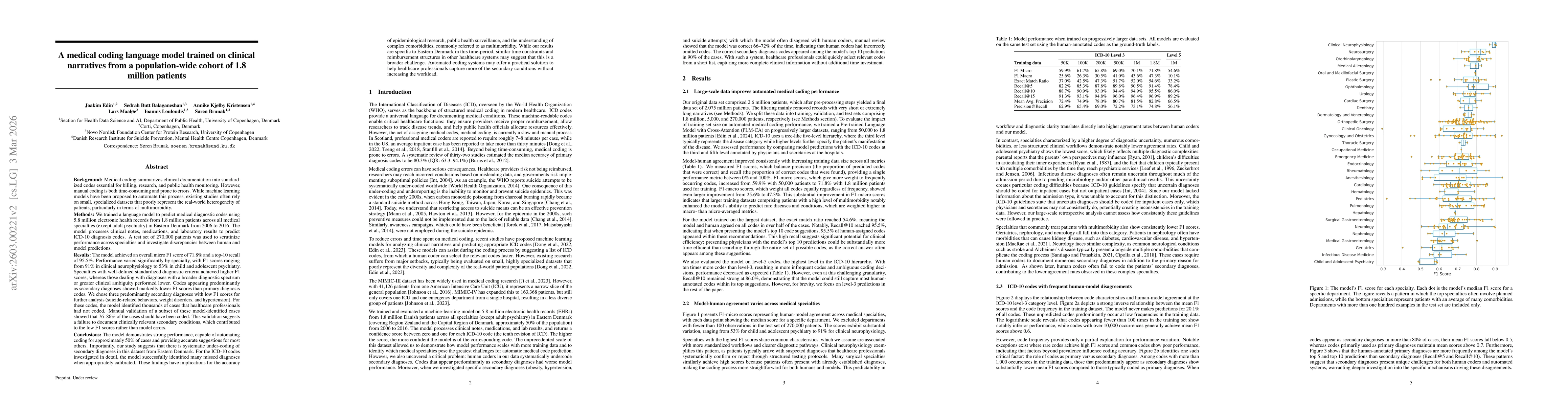 Thumbnail for A medical coding language model trained on clinical narratives from a population-wide cohort of 1.8 million patients